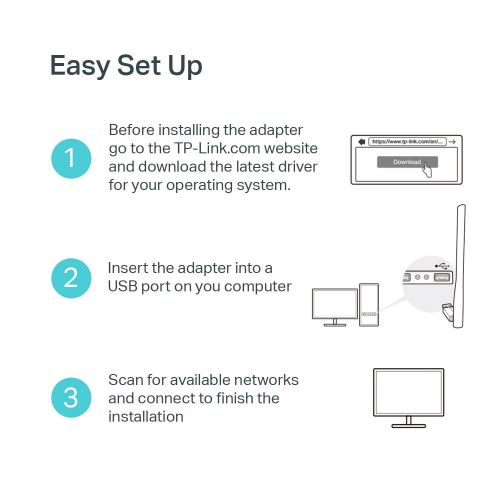  [아마존 핫딜]  [아마존핫딜]TP-Link Archer T2U Plus AC600 High Gain Dualband USB WLAN-Adapter mit 5dBi Antenne (bis zu 433 Mbit/s auf 5GHz und 200 Mbit/s auf 2,4GHz, Kompatibel mit Windows 10/8.1/8/7/XP und M