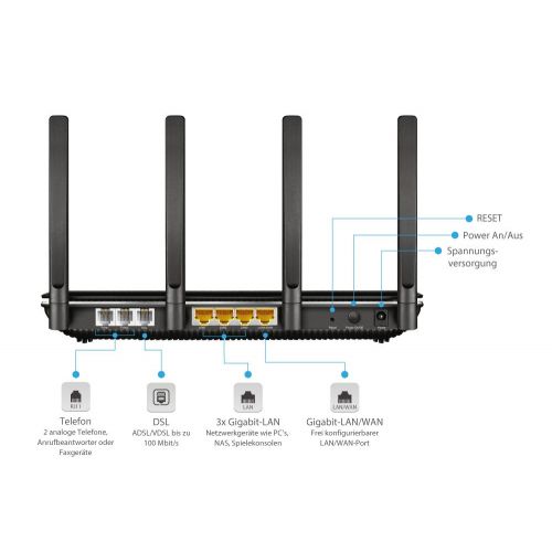  [아마존 핫딜]  [아마존핫딜]TP-Link Archer VR2800v AC2800 WLAN-Telefonie Modemrouter (VDSL/ADSL Modem, 2167 Mbit/s (5 GHz), 600 Mbit/s (2,4 GHz), komp. Telekom/Vodafone/O2, Mediaserver, nur fuer Deutschland)