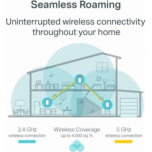  [아마존 핫딜]  [아마존핫딜]TP-Link Deco Whole Home Mesh WiFi System  Seamless Roaming, Adaptive Routing, Compact Plug-in Design, Up to 4, 500 Sq. ft (Deco M3 3-Pack)