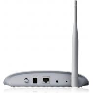 [아마존 핫딜] [아마존핫딜]TP-Link Wireless N150 Access Point, 2.4Ghz 150Mbps, 802.11b/g/n, AP/Client/Bridge/Repeater, 4dBi, Passive POE (TL-WA701ND)