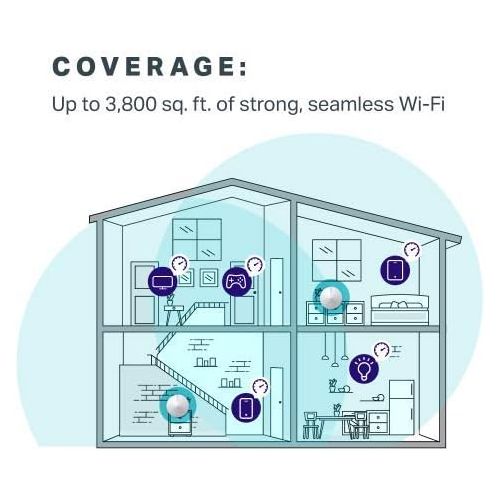  [아마존 핫딜] TP-Link Deco Whole Home Mesh WiFi System  Homecare Support, Seamless Roaming, Adaptive Routing, Up to 3,800 sq. ft. Coverage, Works with Alexa (Deco M5 2 Pack)