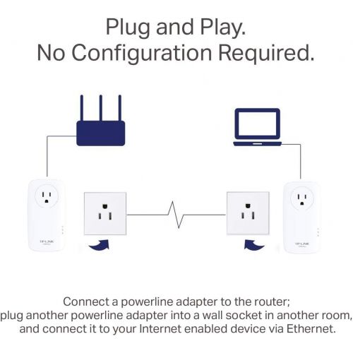  [아마존 핫딜] TP-Link AV2000 Powerline Adapter - Gigabit Port, Ethernet Over Power, Plug&Play, Power Saving, MU-MIMO, Noise Filtering(TL-PA9020P KIT)