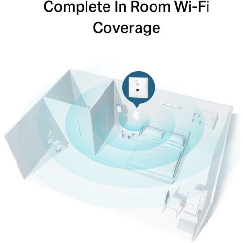  [아마존 핫딜] [아마존핫딜]TP-Link EAP115-Wall N300 WLAN Accesspoint (WLAN-Geschwindigkeit 300Mbit/s,passt in jede Standard-Unterputzdose,unterstuetzt PoE 802.3af,weite Reichweite)