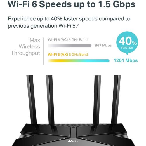  TP-Link Wifi 6 AX1500 Smart WiFi Router  ax Router, Gigabit, Dual Band, OFDMA, MU-MIMO, Works with Alexa(Archer AX10)