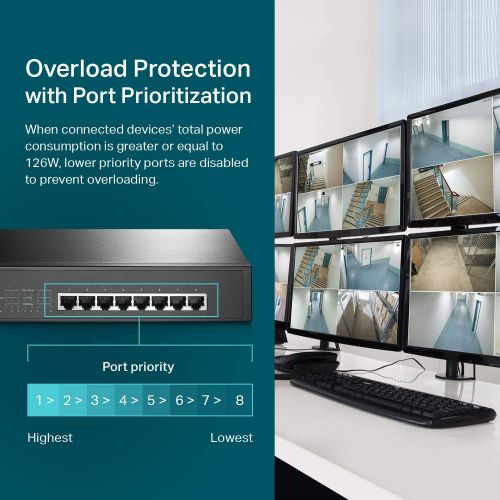  [아마존베스트]TP-Link 8 Port Gigabit PoE Switch | 8 PoE+ Ports @126W | Plug & Play | Limited Lifetime Protection | Desktop/ Rackmount | Prioritized Power Supply | Sturdy Metal | Shielded Ports (