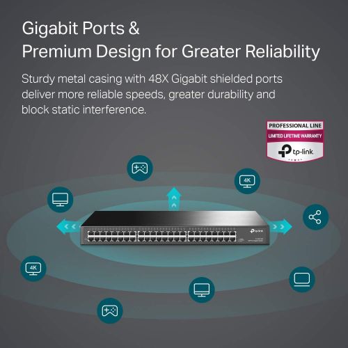  [아마존베스트]TP-Link 48 Port Gigabit Ethernet Switch | Plug and Play | Sturdy Metal w/ Shielded Ports | Rackmount | Fanless | Limited Lifetime Protection | Traffic Optimization | Unmanaged (TL-