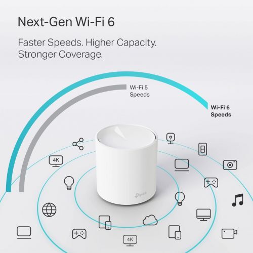  [아마존베스트]TP-Link Deco WiFi 6 Mesh WiFi System(Deco X20) - Covers up to 5800 Sq.Ft. , AX1800 Wi-Fi 6, Replaces WiFi Routers and WiFi Extenders, Parental Control, Works with Alexa, 3-Pack