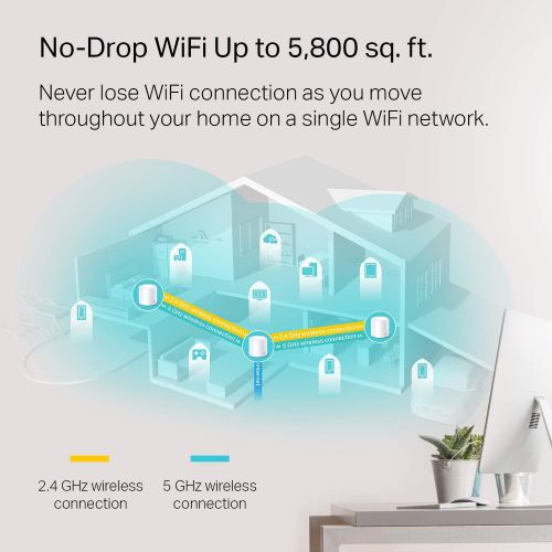  [아마존베스트]TP-Link Deco WiFi 6 Mesh WiFi System(Deco X20) - Covers up to 5800 Sq.Ft. , AX1800 Wi-Fi 6, Replaces WiFi Routers and WiFi Extenders, Parental Control, Works with Alexa, 3-Pack