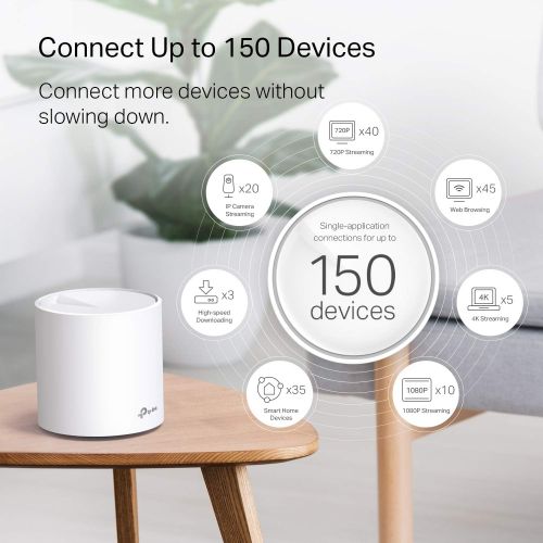  [아마존베스트]TP-Link Deco WiFi 6 Mesh WiFi System(Deco X20) - Covers up to 5800 Sq.Ft. , AX1800 Wi-Fi 6, Replaces WiFi Routers and WiFi Extenders, Parental Control, Works with Alexa, 3-Pack