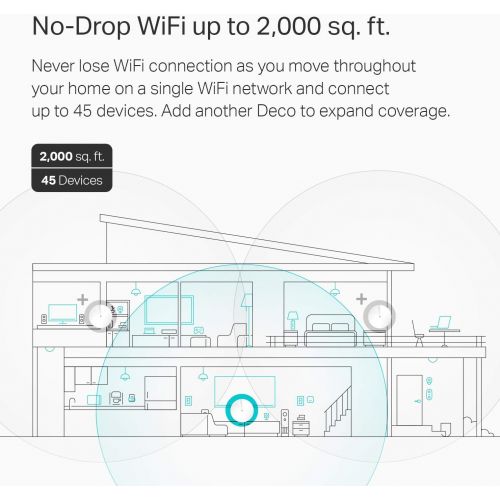  [아마존베스트]TP-Link Deco Mesh WiFi Router (Deco M5)  Dual Band Gigabit Wireless Router,Quad-core CPU, MU-MIMO, HomeCare, Parental Control, Up to 2,000 sq. ft. Coverage, Works with Alexa, 1-pa