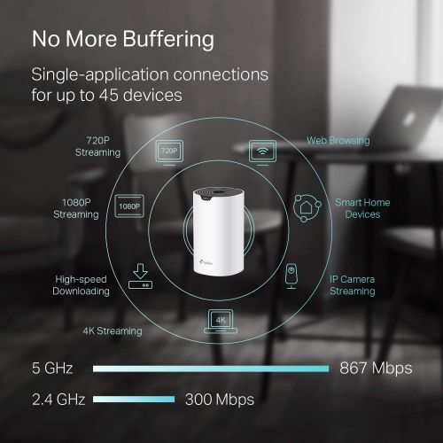  [아마존베스트]TP-Link Deco Whole Home Mesh WiFi System (Deco S4)  Up to 2,000 Sq.ft. Coverage, WiFi Router/Extender Replacement, Gigabit Ports, Parental Controls, Works with Alexa, 1-Pack