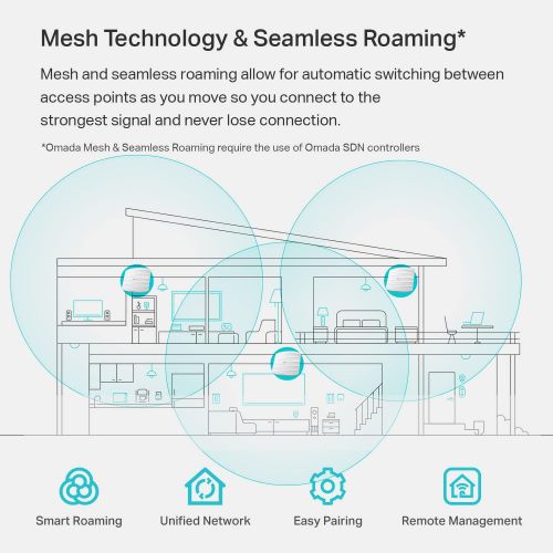  [아마존베스트]TP-Link Omada AC1350 Gigabit Ceiling Mount Wireless Access Point | Business Mesh WiFi Solution | MU-MIMO& Seamless Roaming | PoE Powered | SDN Cloud Access & Omada app for Easy Man