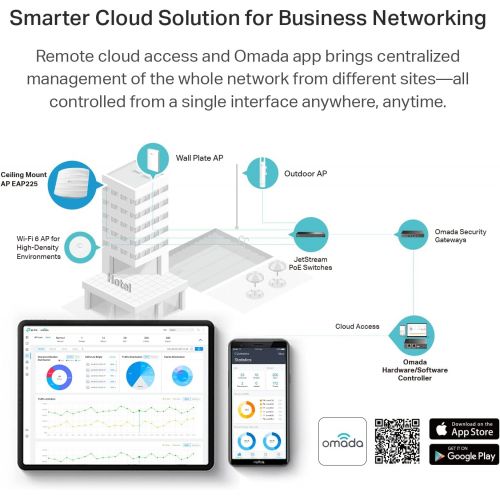  [아마존베스트]TP-Link Omada AC1350 Gigabit Ceiling Mount Wireless Access Point | Business Mesh WiFi Solution | MU-MIMO& Seamless Roaming | PoE Powered | SDN Cloud Access & Omada app for Easy Man