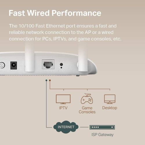  [아마존베스트]TP-Link WiFi Access Point(TL-WA901N), N450 Wireless Bridge, 2.4Ghz 450Mbps, Supports Multi-SSID/Client/Bridge/Range Extender, 3 Fixed Antennas, Passive PoE Injector Included