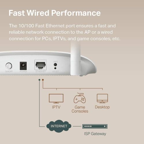  TP-LINK TP-Link TL-WA901ND Wireless N450 3TER Access Point, 2.4Ghz 450Mbps, 802.11bgn, APClientBridgeRepeater, 3x 5dBi, Passive POE  (TL-WA901ND)