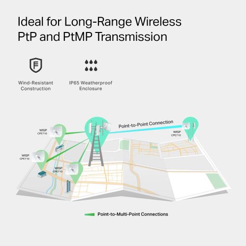  TP-LINK TP-Link 5GHz 300Mbps 13dBi High Power Outdoor CPEAccess Point, 5GHz 300Mbps, 802.11na, dual-polarized 13dBi directional antenna, Passive POE (CPE510)