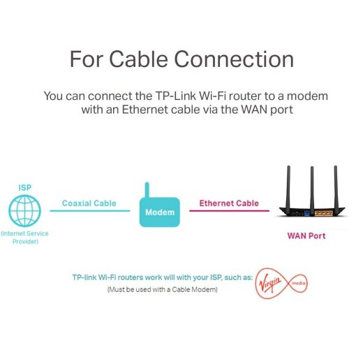  TP-LINK TP-Link AC1200 Dual Band Router - Wireless AC Router for Home(Archer C50)