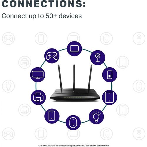  TP-LINK TP-Link Archer AC1750 Smart WiFi Router - Dual Band Gigabit, Qualcomm inside(C7)