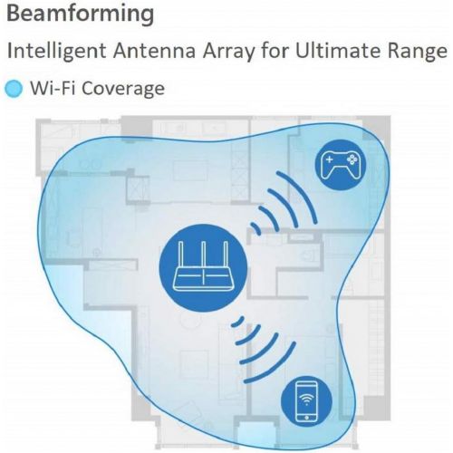  TP-LINK TP-Link AC1200 Smart WiFi Router - 5GHz Gigabit Dual Band Wireless Internet Router for Home(Archer C1200)