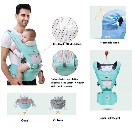  TQGOLD 360 Ergonomic Baby Carrier Adjustable Backpack with Hip Seat,12 Positions All Seasons Summer,Baby Diaper Bag with Large Capacity,Breathable Mesh Safe Comfortable,for Infant/Toddler