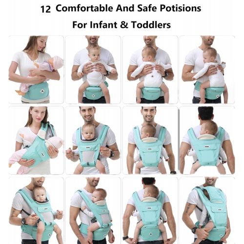  TQGOLD 360 Ergonomic Baby Carrier Adjustable Backpack with Hip Seat, 12 Positions All Seasons Summer, Baby...