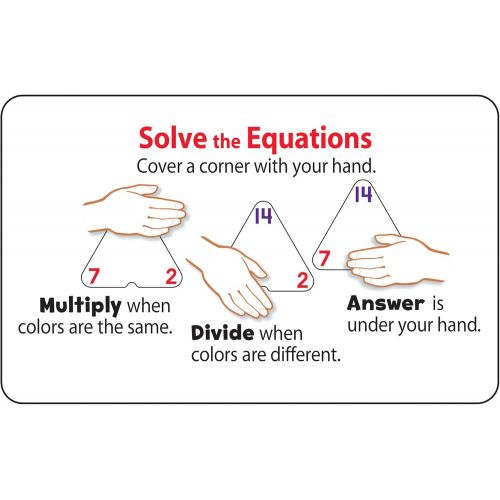  TREND ENTERPRISES, INC. Multiplication and Division Three-Corner Flash Cards