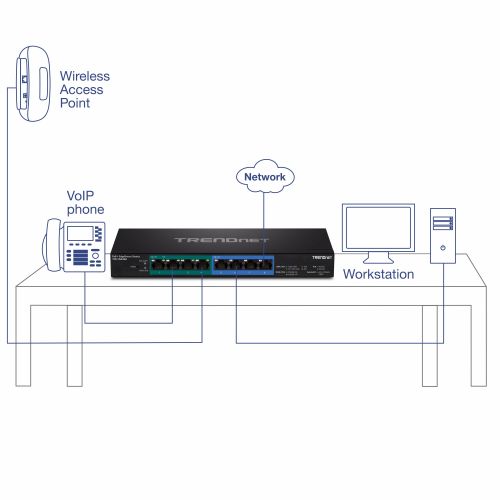  TRENDnet TPE-TG44ES 8-Port Gigabit Edge Smart PoE Switch