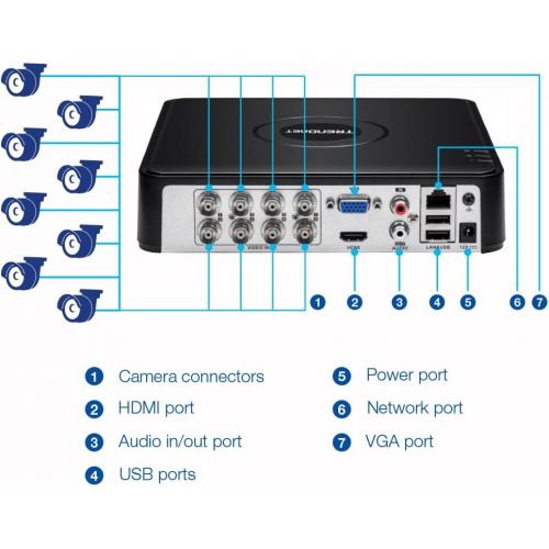  TRENDnet 8-Channel HD CCTV DVR Surveillance Kit with Pre-Installed 1 TB HDD and 8 x 1080p HD IR IP66 Analog CCTV Cameras, SATA III, IPv6, TV-DVR208K