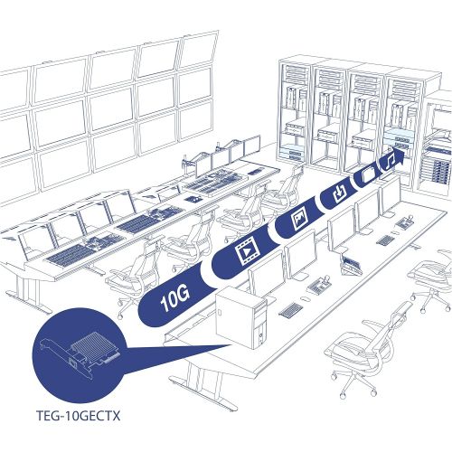  TRENDnet 32-bit 101001000 Mbps Gigabit Low Profile PCI Adapter, Up to 2000Mbps Speed in Full-Duplex, Built-in FIFO (8K64K) Buffers, TEG-PCITXRL