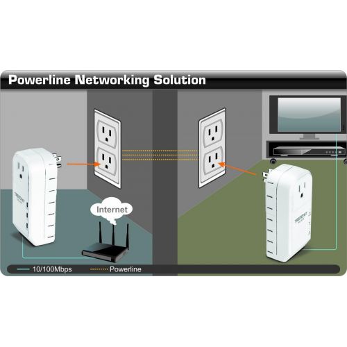  TRENDnet Powerline 200 AV Adapter Kit with Built-In Outlet, TPL-307E2K