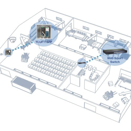  TRENDnet Hardened Industrial SFP to Gigabit Upoe Media Converter, IP30 Rated Housing, Includes DIN-Rail & Wall Mounts, Operating Temp. -40 to 75 °C (-40 to 167 °F), TI-UF11SFP