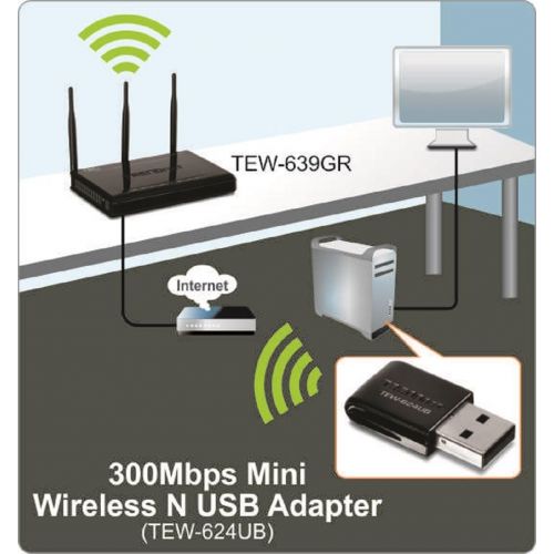  TRENDnet 300Mbps Wireless N USB Adapter, Compatible with Windows XPVista788.1, TEW-624UB