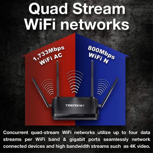  TRENDnet AC2600 MU-MIMO, Wireless Gigabit Router, Equipped with Beamforming Antennas ideal for extreme 4K streaming and Lag Free gaming, TEW-827DRU