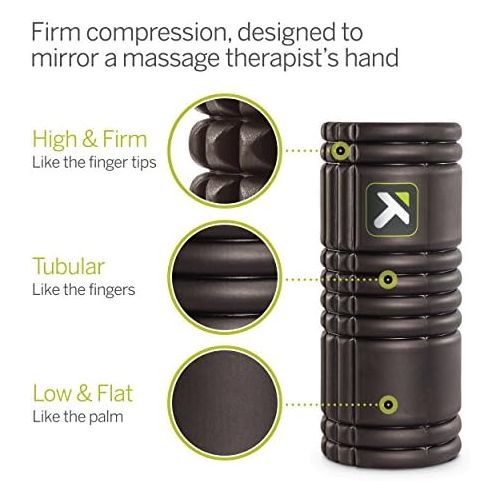  TriggerPoint GRID Foam Roller for Exercise, Deep Tissue Massage and Muscle Recovery, Original (13-Inch)