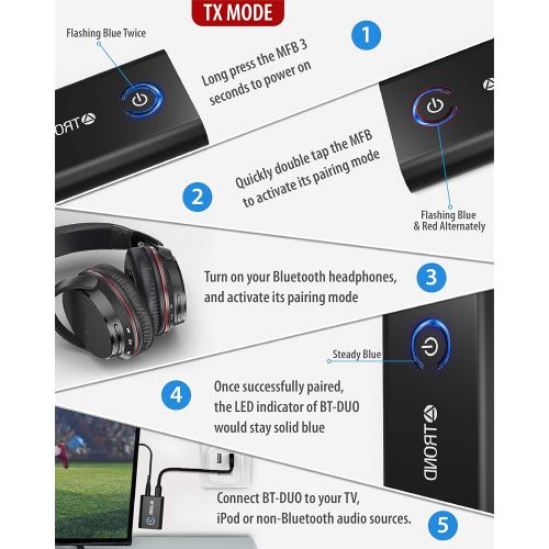  [아마존 핫딜]  [아마존핫딜]TROND Bluetooth V5.0 Transmitter Receiver for TV PC iPod, 2-in-1 Wireless 3.5mm Adapter (AptX Low Latency, Pair with 2 Bluetooth Headphones Simultaneously), Black