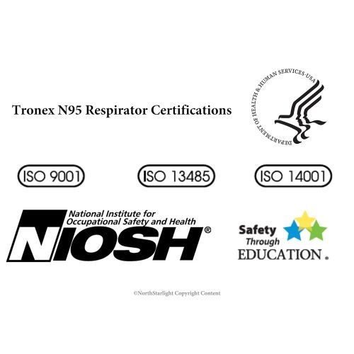  TRONEX Tronex-Cone Style NIOSH N95 Respirators, White, Unisize, Pack of 240 Masks