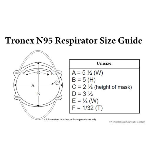  TRONEX Tronex-Cone Style NIOSH N95 Respirators, White, Unisize, Pack of 240 Masks
