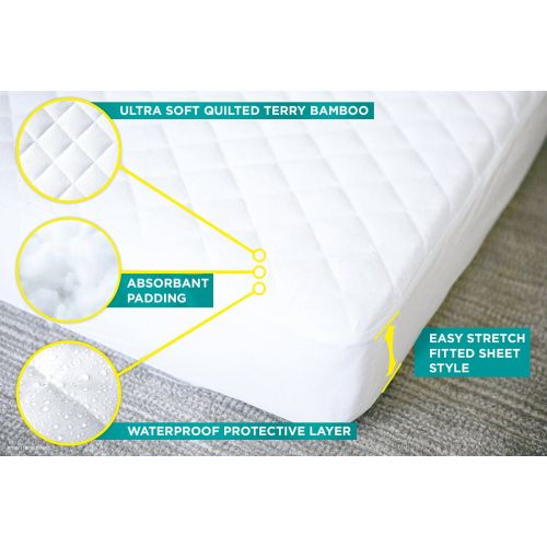  Baby Crib Mattress Protector Pad - The Softest Bamboo Rayon Fiber Quilted Terry - Waterproof & Hypoallergenic - Protect from Dust Mites & Mold - TRU Lite Bedding Crib Size