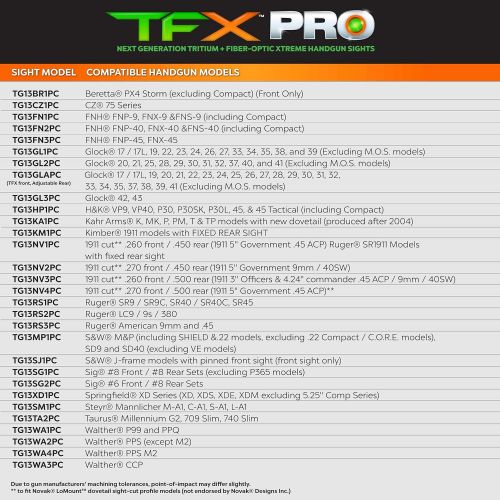  TRUGLO TRUG Pro Sight Set