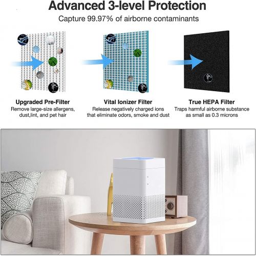  TRUSTECH Air Purifier for Home, 215ft², H11 HEPA Filter, Remove 99.97% Allergens Smoke Pollen Pets Hair, 20DB Desktop Air Cleaner, 3 Stage Filtration, Air Quality Sensor Office, Be