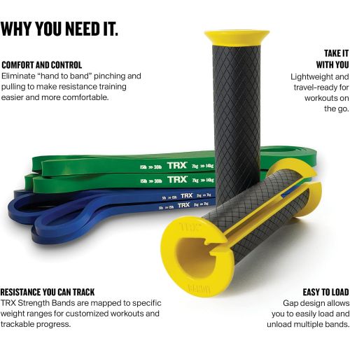  TRX Bandit Kit, Resistance-Band Set for Home Gyms, Strength-Training Equipment