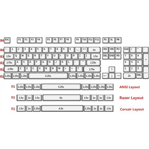  TS Keycap 104 Keys ET Alien Backlit Keycap for Corsair K65 K70 RGB LUX K95 Platinum Strafe Razer Punisher Black Widow Mechanical Keyboard