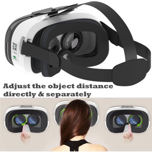  TSANGLIGHT 3D Virtual Reality Headset, VR GlassesHeadset with Remote & Half Transparent Cover for iPhone X 8 7 6S 6 Plus SE 5S, Samsung Galaxy S8 S7 S6 Edge& Other 4.0-6.5 Cellphones