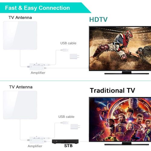  [아마존 핫딜] [아마존핫딜]TS-ant [2019 Newest] HDTV Antenna,Indoor Digital HDTV Antenna Amplified Support 4K 1080P VHF UHF & Older TVs Digital Antenna with Amplifier Signal Booster,17ft Coax Cable/USB Power Adapte