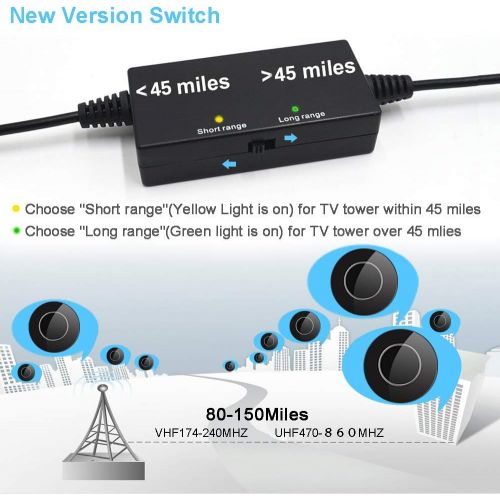  [아마존 핫딜] TS-ant [Newest 2020] TV Antenna,Indoor Digital HDTV Antenna Amplified 150Miles Range Support 4K 1080P VHF UHF & All TVs Digital Antenna with 17ft Coax Cable/USB Power Adapter (Black)