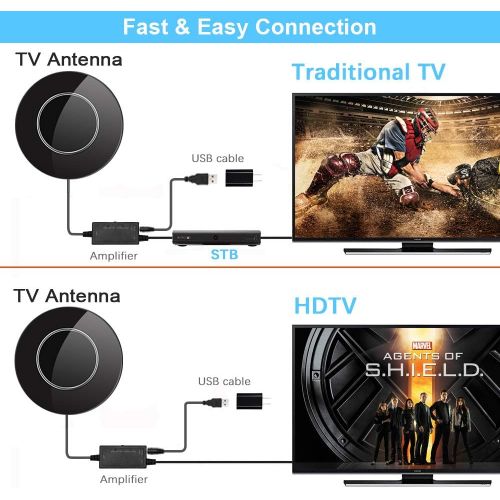  [아마존 핫딜] TS-ant [Newest 2020] TV Antenna,Indoor Digital HDTV Antenna Amplified 150Miles Range Support 4K 1080P VHF UHF & All TVs Digital Antenna with 17ft Coax Cable/USB Power Adapter (Black)