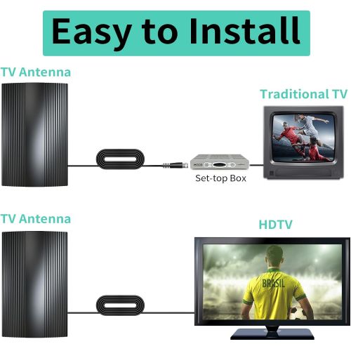  TS-ant Amplified HD Digital TV Antenna - 360°Signal Reception 4K 1080P Indoor/Outdoor Digital Antenna for Smart/Old Television, Powerful Signal HD Antenna up to 400 Miles Range [2022 Rele