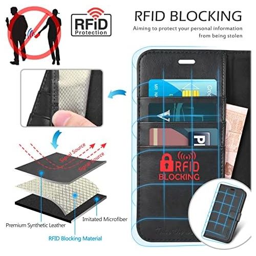  [아마존베스트]TUCCH iPhone 11 Case, iPhone 11 Wallet Case with [RFID Blocking] Card Slots Stand Magnetic Closure, Protective PU Leather [Shockproof TPU] Flip Cover Compatible with iPhone 11 (201