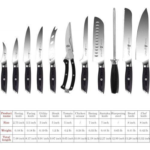  TUO Kitchen Knife Set 17 pcs & Steak Knife Set 4 pcs, Built in Straight and Serrated Steak Knife for Family Dinner, German HC Steel with Pakkawood Handle FALCON SERIES Gift Box I