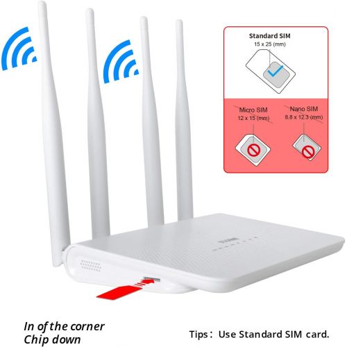  TUOSHI LT15D Unlocked 4GLTE CPE 300Mbps Mobile Wireless Router Antenna 3G 4G WiFi Router WFi Hotspot with SIM Card Slot Support AT&T T-Mobile Verizon Ting U.S Cellular SIM Card (T